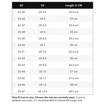 HighSlides 4.0 (1.2in Sole Boost)